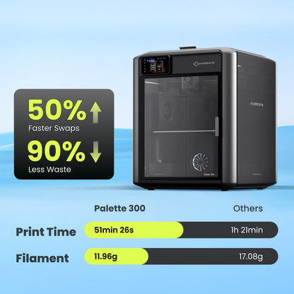 AtomForm Palette 300 3D Printer Deposit Reservation
